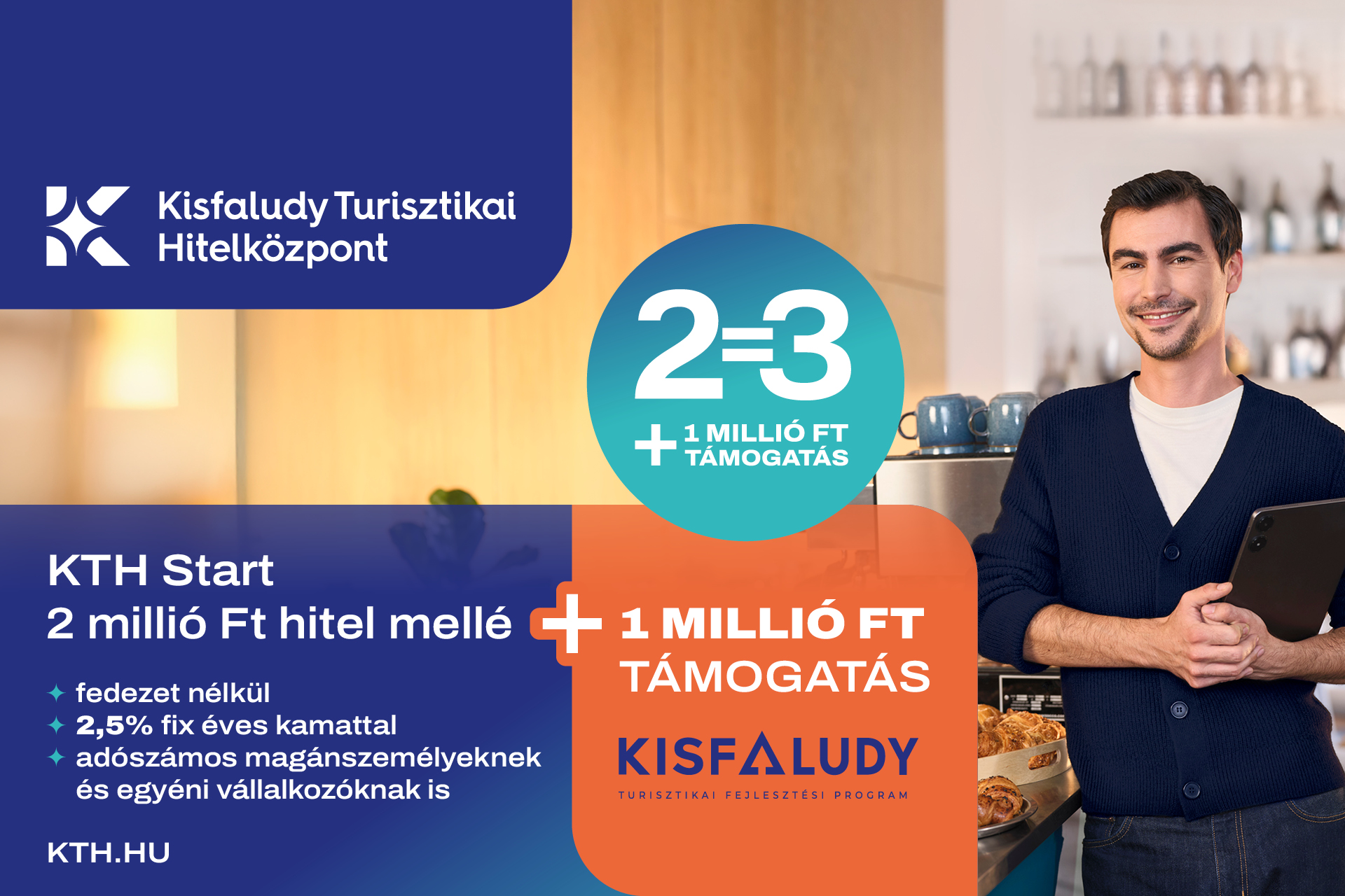 Kisfaludy Turisztikai Hitelközpont